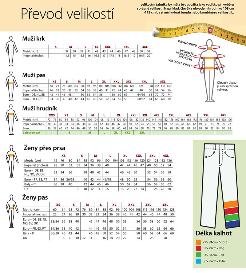 Tabulka velikostí Portwest